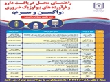 دارو و فرآورده های بیولوژیک ضروری