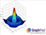 برگزاری کارگاه نرم افزار Graph Pad توسط مرکز توسعه و هماهنگی پژوهش(RDCC) و دانشکده تغذیه  