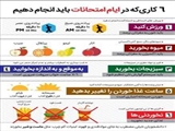 6 کاری که در ایام امتحانات باید انجام دهیم 