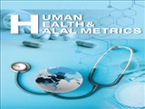 Human, Health and Halal Metrics (HHHM)" is an international peer-reviewed