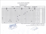  برنامه مقیمی و آنکالی پزشکان بیمارستان شهدا یناب اردیبهشت 1398