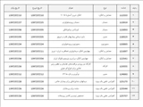 لیست برنامه های حضوری مهر ماه