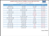 برنامه بازدید نوروزی 1402 کارشناسان نظارت و اعتبار بخشی امور درمان