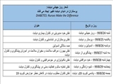 شعار روز جهانی دیابت و روز شمار هفته ملی دیابت اعلام گردید.