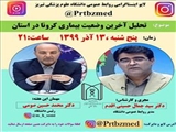 تمامی مدیران و مسئولان باید هوشمندانه عمل کنند 