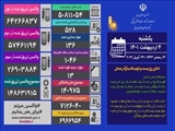 فوت ۱۳ بیمار کووید۱۹ در کشور/ ۲۹ استان مرگ و میر صفر و ۱ داشته اند