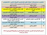 فراخوان ثبت نام هفدهمین المپیاد علمی دانشجویان دانشگاه علوم پزشکی تبریز