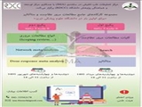 Systematic Review & Meta-Analysis Workshop