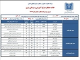 کسب رتبه اول ایمنی بیمار در بین 40 بیمارستان استان آذربایجان شرقی توسط مرکز آموزشی و درمانی رازی تبریز