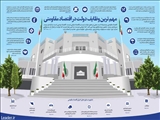 اقتصاد مقاومتی