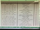 کسب رتبه سوم مرکز تحقیقات سلولهای بنیادی دانشگاه علوم پزشکی تبریز در بین مراکز هم گروه بیو مدیکال در سطح کشور سال 99 