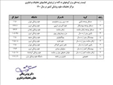 کسب رتبه اول مرکز تحقیقات سلولهای بنیادی دانشگاه علوم پزشکی تبریز در بین مراکز هم گروه بیو مدیکال کمتر از 10 سال در سطح کشور سال 1400